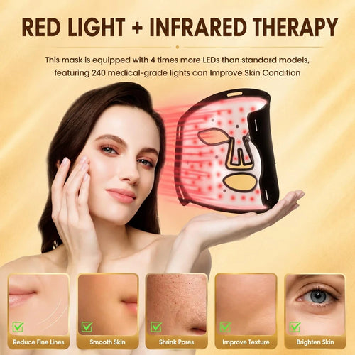 Spectrum LED Light Therapy Mask