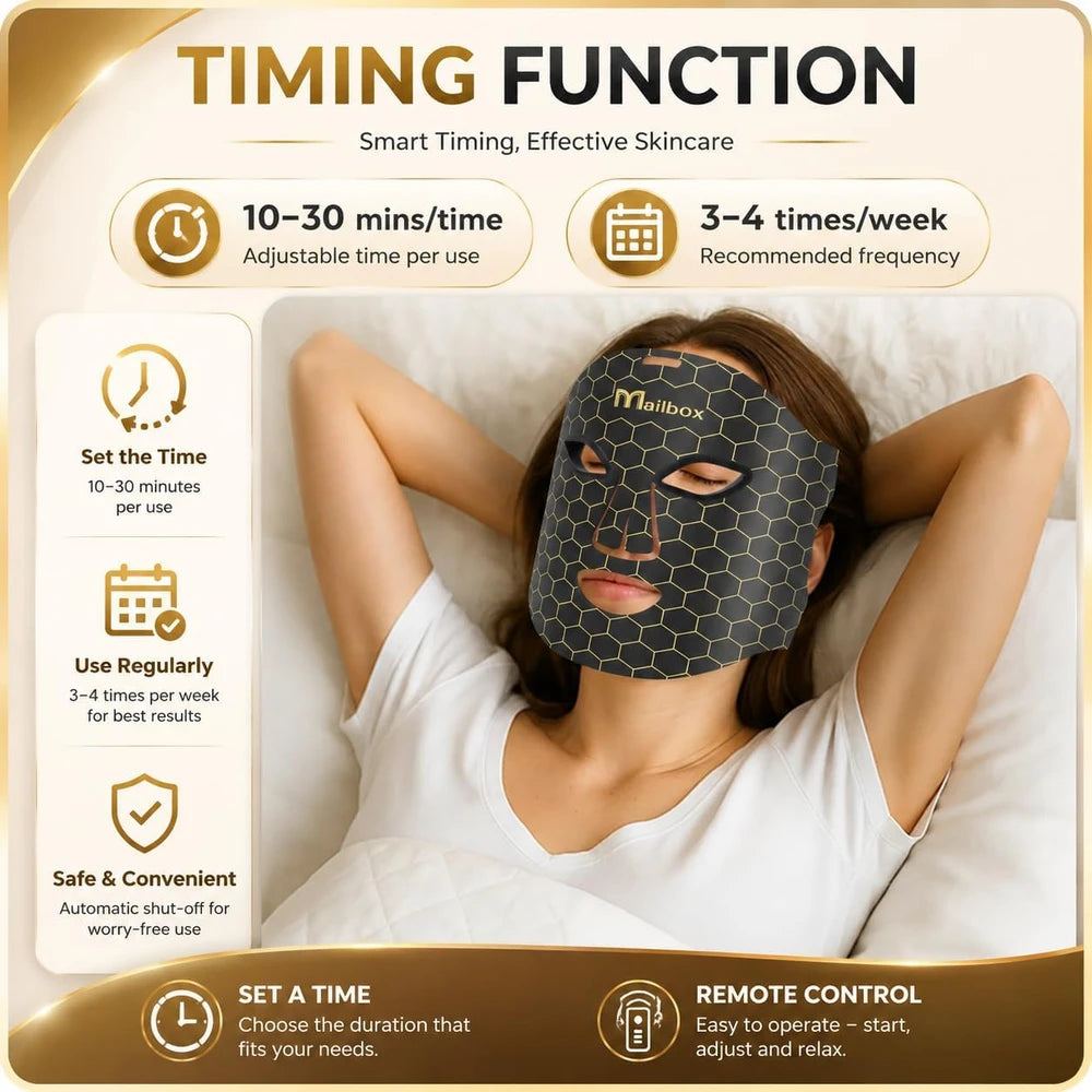 Spectrum LED Light Therapy Mask